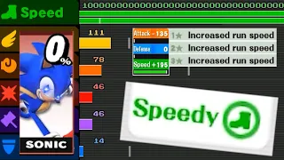 [TAS] Super Smash Bros. 4 3DS Smash Run - Run Speed Sonic