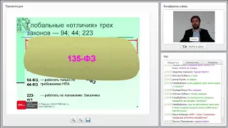 Положение о закупке по 223-ФЗ для аптек