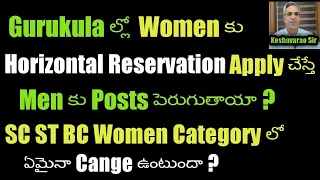 #Horizontal#Reservation గురుకులాల్లో అమలు చేసితే Males కు Posts పెరుగుతాయా ?#Keshavarao#Psychology#