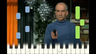 piano tutorial "JO - theme du film" Raymond Lefèvre, 1971, avec partition gratuite