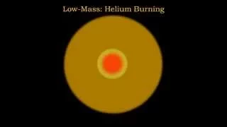 Module 10 / Lecture 1 : Evolution of a Low Mass Star