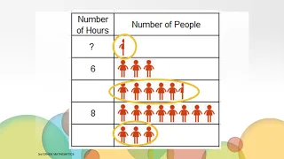 Data and Pictographs - Math, Grade 3, Unit 11, Video 1