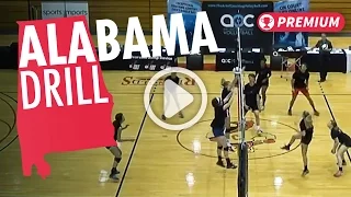 Alabama Drill - The Art of Coaching Volleyball