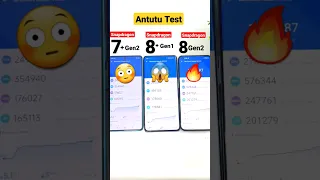 Snapdragon 7+Gen2 vs 8+Gen1 vs 8Gen2 Antutu Test OMG😳😱🔥🔥🔥
