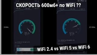 Разница между wifi 2.4 (N) и 5 (AC) и 6 (AX)? Что лучше?