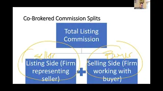 The math of Commissions--Calculating Commissions & splitting commissions in cobrokered transactions