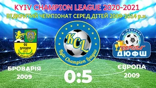KCL 2020-2021 Бровария - Европа 0-5 2009