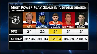 Breaking down Leon Draisaitl on the power play