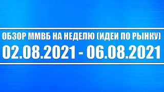 Обзор ММВБ на неделю + Татнефть + Vipshop + MOMO + Alibaba + Baidu + МТС + Серебро и платина + Нефть