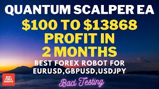 $100 To $13868 Profit In 2 Months Quantum Scalper EA Forex MT4 Robot Back Testing