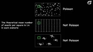 Poisson or Not?  (When does a random variable have a Poisson distribution?)