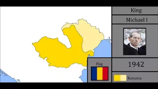History of Romania: Every Year (1859 - 2017)