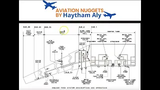 A320 Ch28 Aircraft fuel system engine feed system description, @Haytham_Aly by Haytham Aly