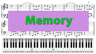 MEMORY - How to play piano - Easy Piano Tutorial