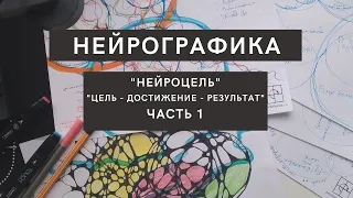 Нейрографика инструкторский курс | Нейроцель | Цель - Достижение - Результат| Ч -1