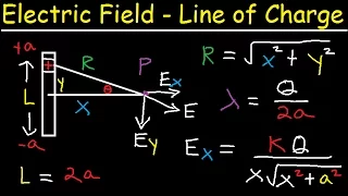 Electric Field Due to a Line of Charge - Finite Length - Physics Practice Problems