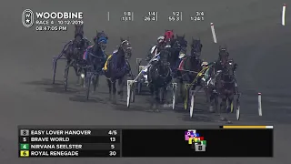 Woodbine, Mohawk Park, October 12, 2019 Race 4