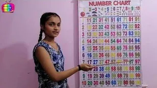 Learn to Counting 1 to 100  123 Numbers  one two three  1 स 100 तक गनत 123 numbers  1 t