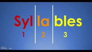 Syllables Practice