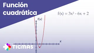 FUNCIÓN CUADRÁTICA: Explicación Completa y Cómo Graficarla