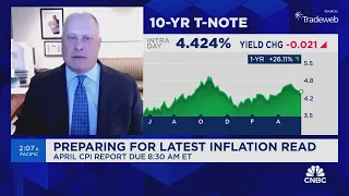 Johnson: Market is leading to nowhere and will end up consolidating sideways