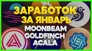 Moonbeam (GLMR). Acala (ACA). Goldfinch (GFI). Итоги заработка за январь.