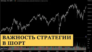 Почему необходимо иметь стратегию торговли в шорт | Шорт фондового рынка