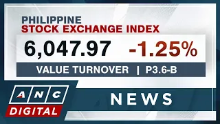 PSEi deepens losses to close at 6,047 on Tuesday | ANC