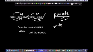 How to Write Crime Fiction: How a Mystery Works