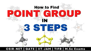 Find Point Group in 3 Simple Steps | Cheat-Sheet | Group Theory | CSIR-NET | GATE | IIT-JAM