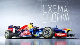 Обзор модели Red Bull RB8 в масштабе 1/24 от Revell