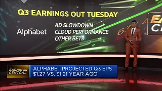 Alphabet, Apple, Meta, Amazon and Microsoft: Q3 tech earnings preview