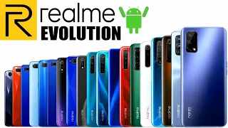 Realme Evolution history 2018-2021 Everymodel