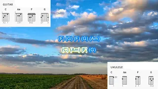 A thousand miles from nowhere (no capo) by Dwight Yoakam play along with scrolling chords & lyrics