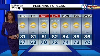 Local 10 News Weather: 03/02/22 Evening Edition