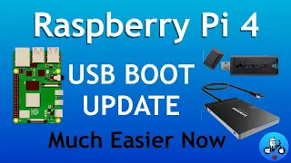 USB Boot the Simple way. Raspberry Pi OS. Pi 4.