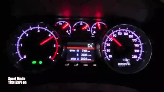 2016 Peugeot 508 RXH 2.0 HDi 180 HP Acceleration Test 0-100 km/h 0-140 Speed