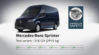 2021 Mercedes benz Sprinter Crash Test.