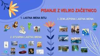 Pisanje z veliko in malo začetnico