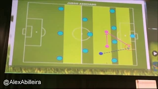 ►►BIELSA | 🔰 How to disable rival PRESSING