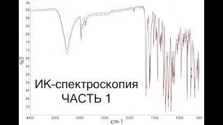 ИК-спектроскопия. Часть 1. Теория