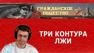 ТРИ контура ЛЖИ. Как выйти из системы?