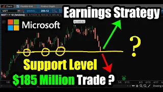 Microsoft Earnings Strategy: Why Trade $185 Million MSFT Options?