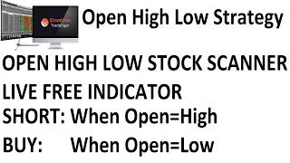 Open High Low Intraday Trading Techniques with Tool Open High Low Scanner Tool #openhighlowindicator