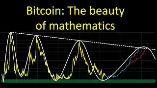 Bitcoin: The beauty of mathematics