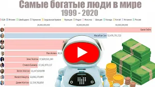 ТОП 10 САМЫХ БОГАТЫХ ЛЮДЕЙ В МИРЕ (1999-2020)