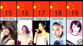 Comparing 50 Chinese Actresses: What Sets Them Apart in 2023!