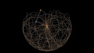 Double Pendulum Simulation | Chaos & The Butterfly Effect | Physics Simulations