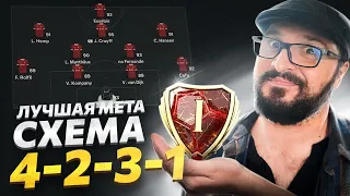 Лучшая мета схема 4-2-3-1 в EAFC24 ! The best 4-2-3-1 meta formation in EAFC24 !