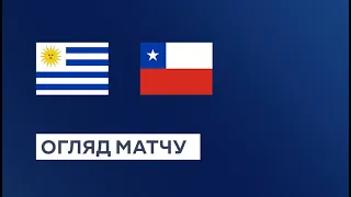 Уругвай — Чили. Квалификация к Чемпионату мира 2026 года. Обзор матча. 1 тур. 09.09.2023. Футбол